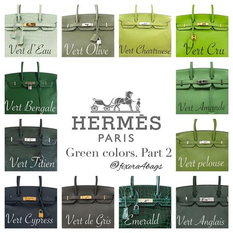 hermes blue color chart|hermes color chart.